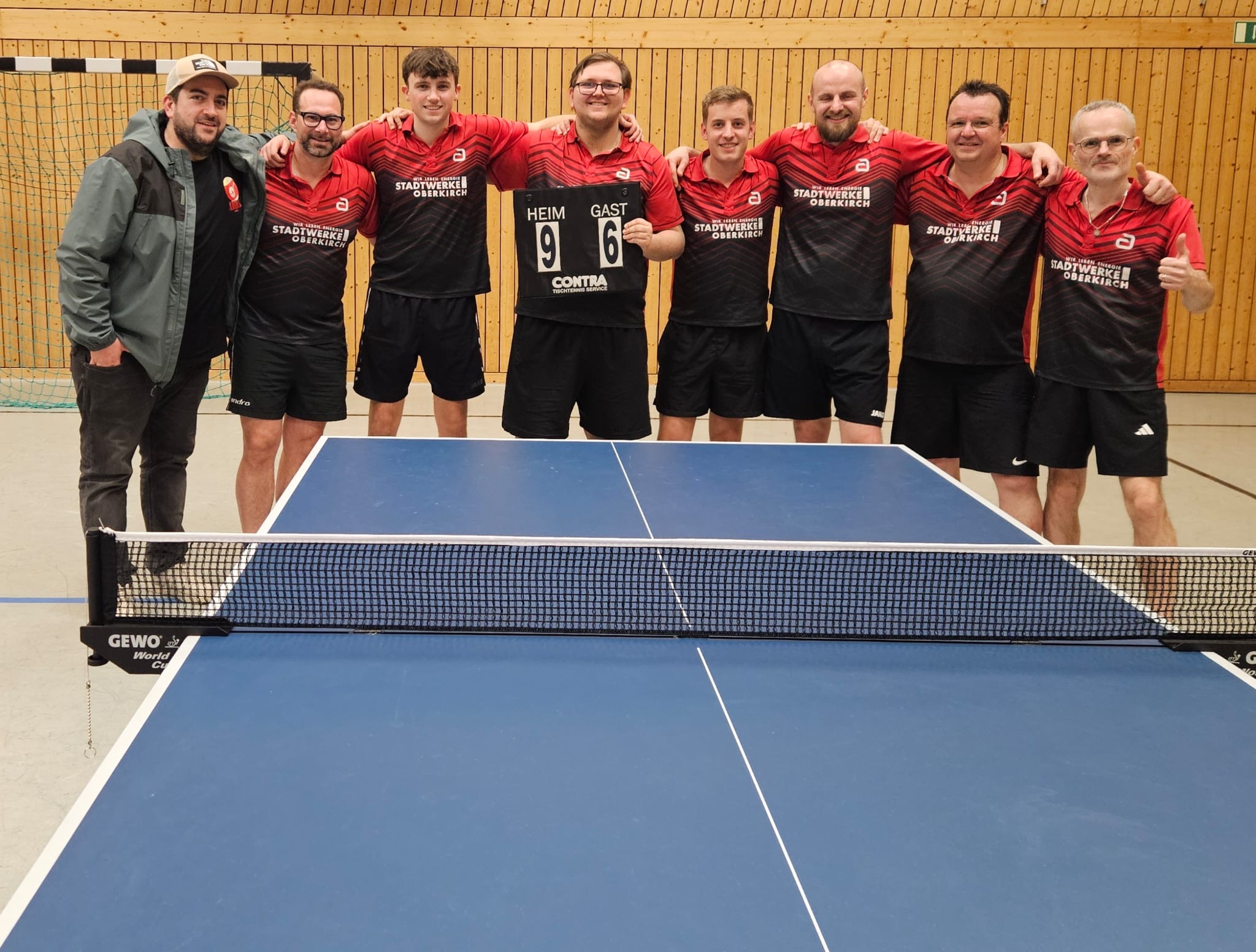 Erneuter Meistertitel für SG III